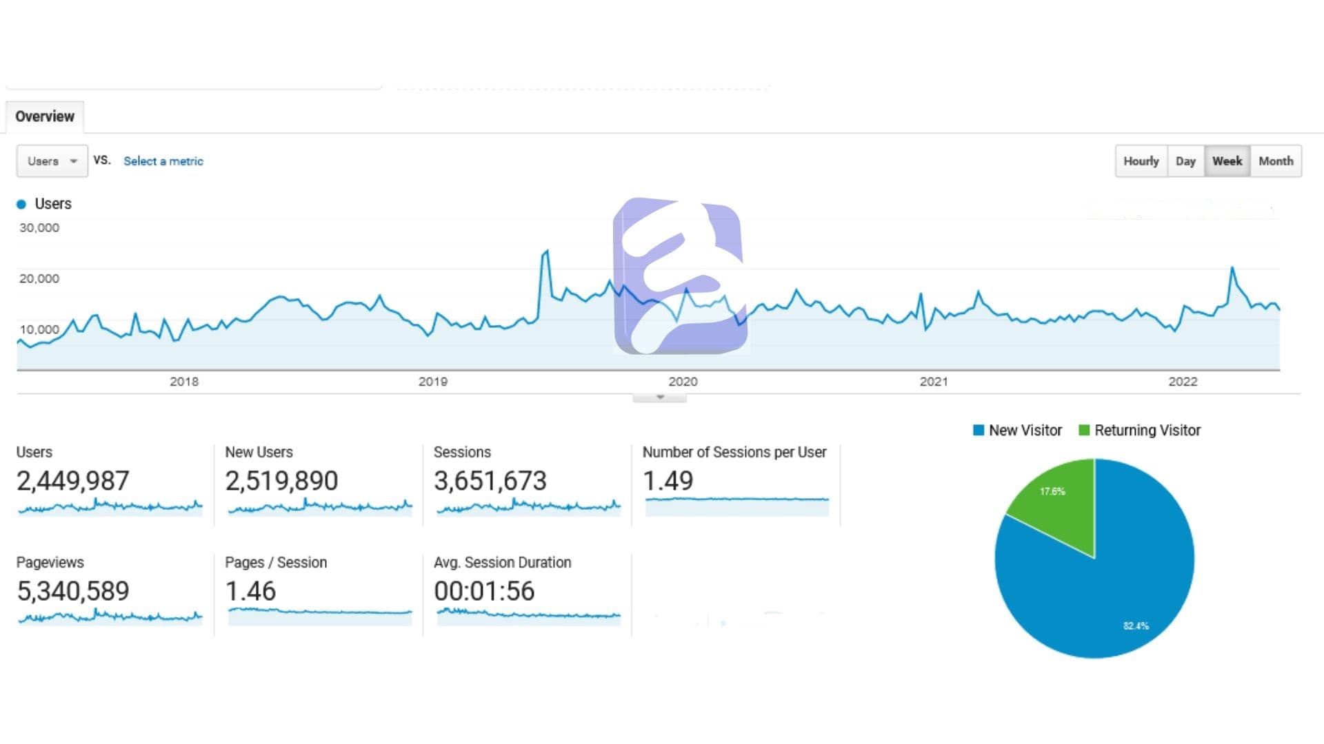 business-consulting-seo-result-2011852